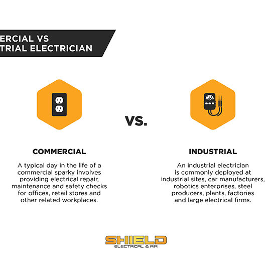 Understanding the Distinction: Commercial vs. Industrial Electrical Installation