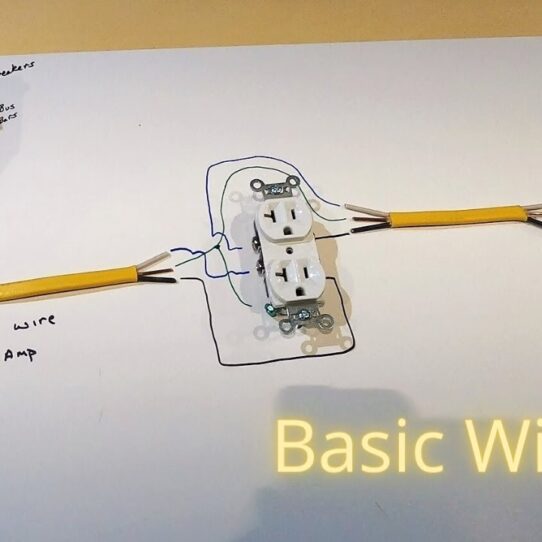 Explaining the Basics of Domestic Electrical Wiring