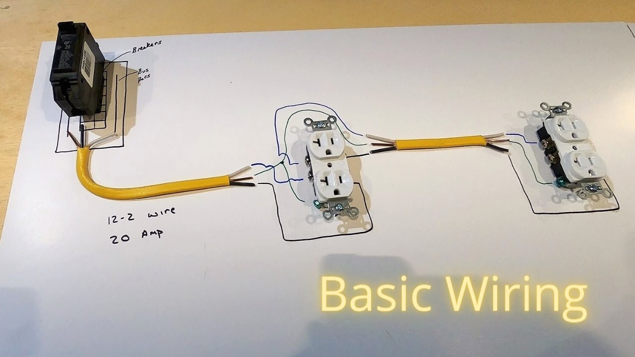 Explaining the Basics of Domestic Electrical Wiring