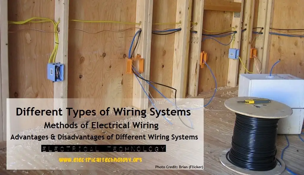 Understanding the Different Electrical Wiring Systems Used in Buildings