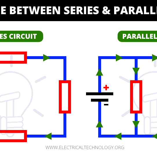 Comparing Different Circuits for House Wiring