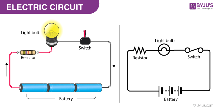 Demystifying Electricity: The Essential Components of the 5 Main Electric Circuits