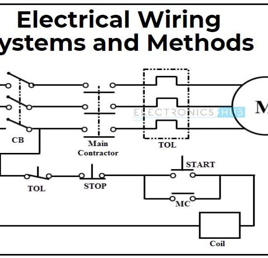 Understanding the Five Essential Types of Electrical Setups