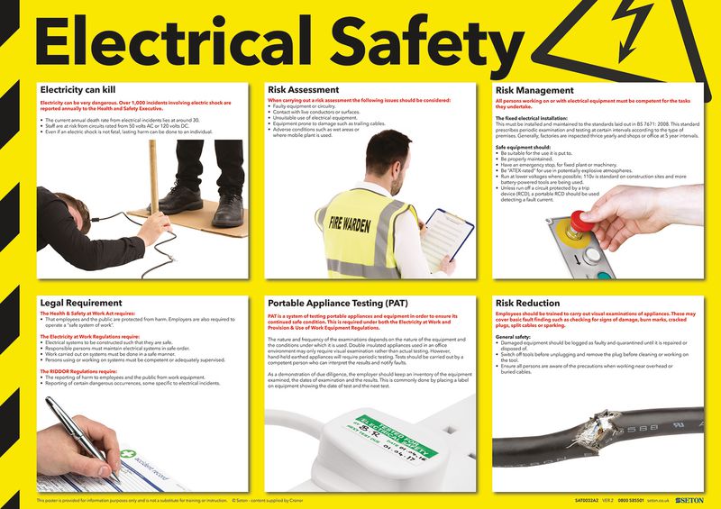 Key Electrical Safety Rules You Should Follow