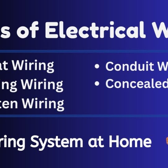 Understanding Different Types of Wiring