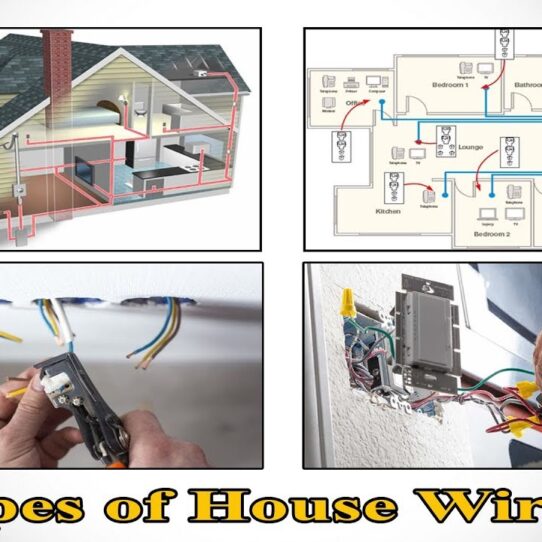 Types of Domestic Installation