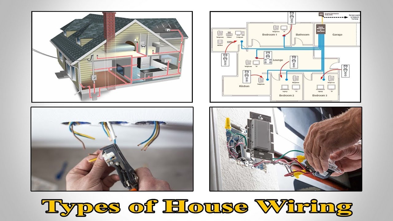 Types of Domestic Installation