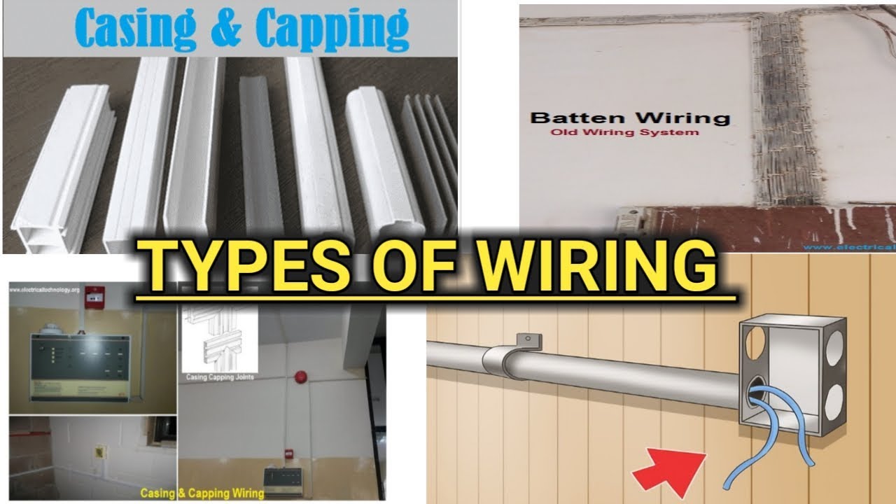 Exploring the Two Types of Wiring