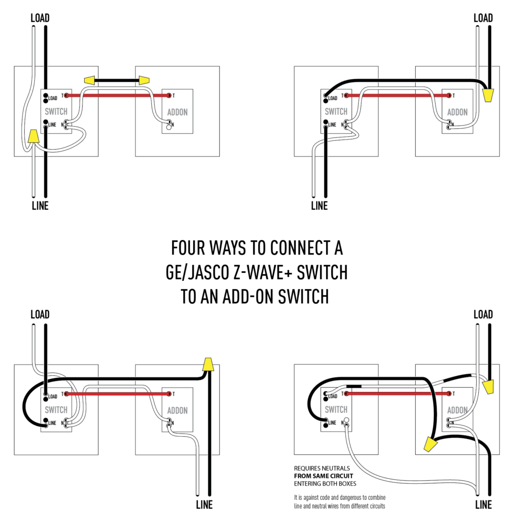 Understanding the four common wiring techniques